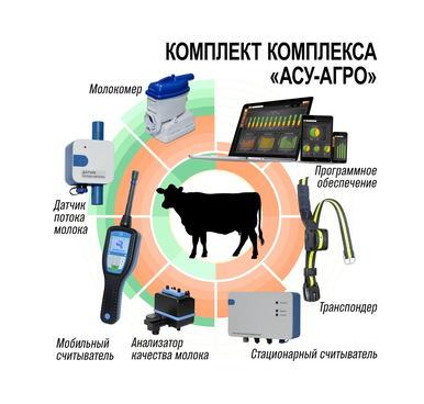 Комплекс «АСУ-АГРО» помогает фермерам следить за здоровьем коров и качеством молока
